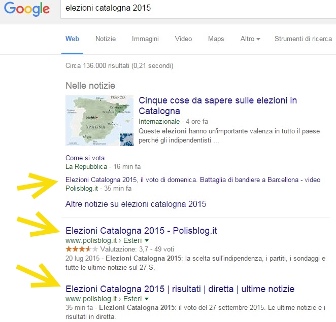 catalogna-seo