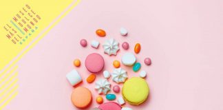 El Museo Más Dulce del Mundo en Madrid 2020