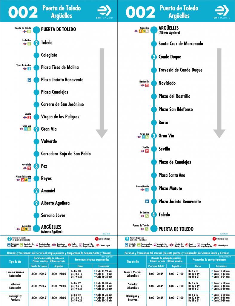 Autobuses gratis en Madrid el recorrido de las dos líneas gratuitas de EMT
