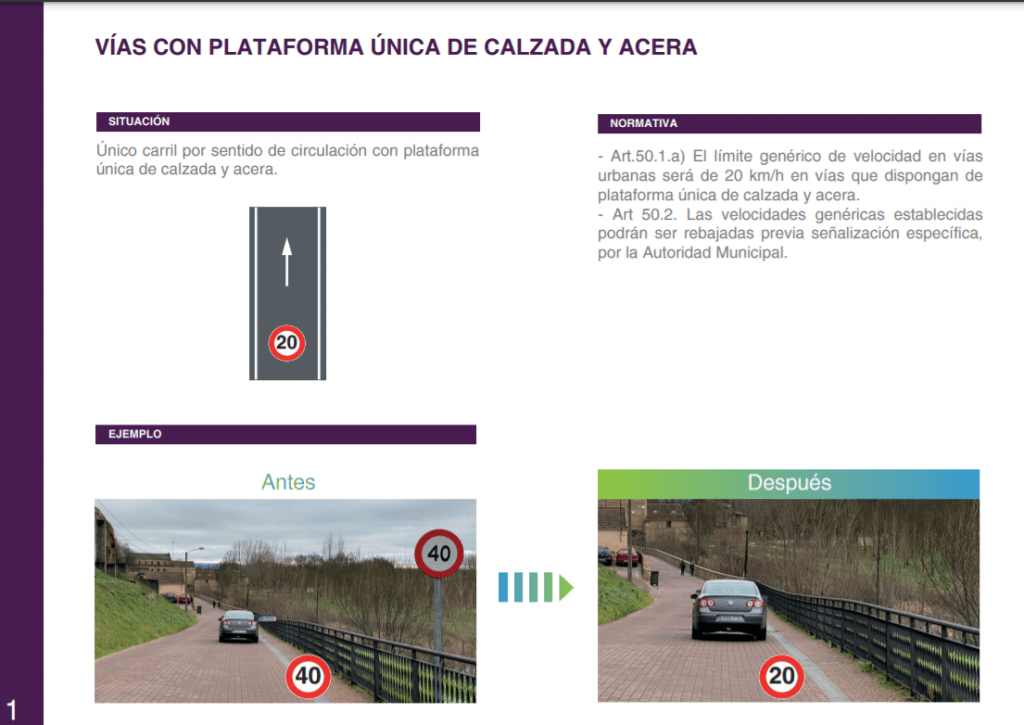 Manual Nuevos límites de velocidad en vías urbanas y travesías. Ejemplos de aplicación