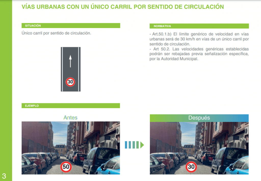 Manual Nuevos límites de velocidad en vías urbanas y travesías. Ejemplos de aplicación