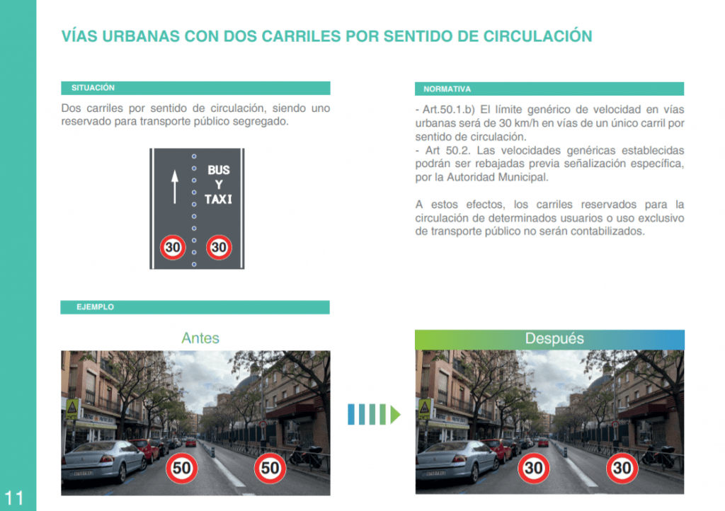 Manual Nuevos límites de velocidad en vías urbanas y travesías. Ejemplos de aplicación