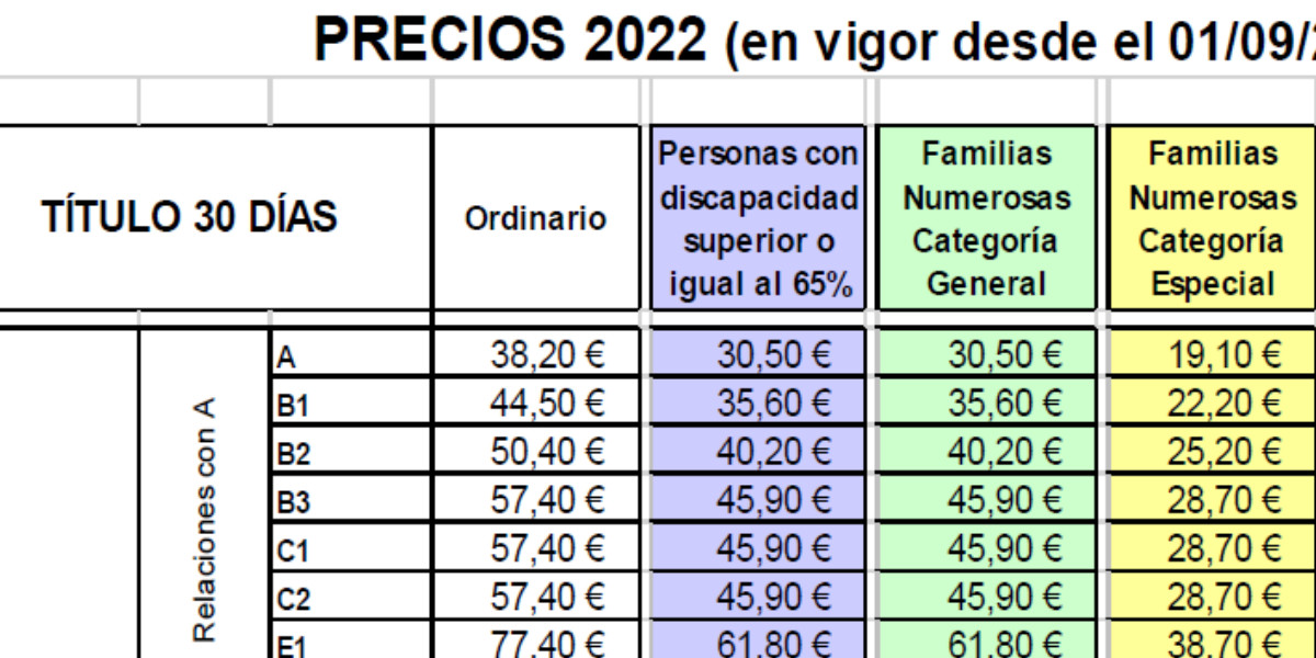novedad Es decir Conejo Precios abonos Metro Madrid EMT Madrid | Septiembre 2022 | Tablas completas