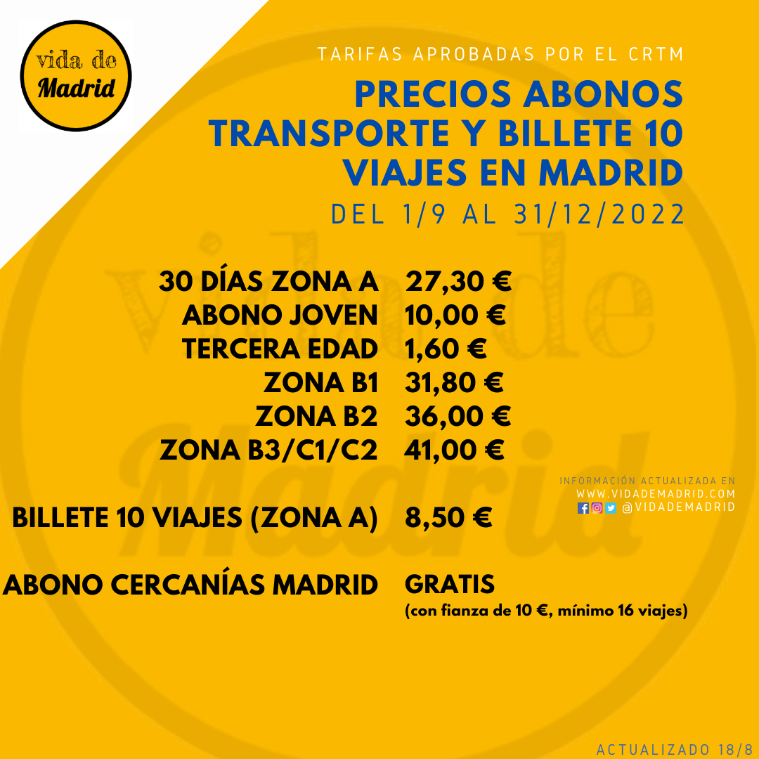 Abono transporte Madrid, billete 10 viajes, Cercanías precios septiembre 2022
